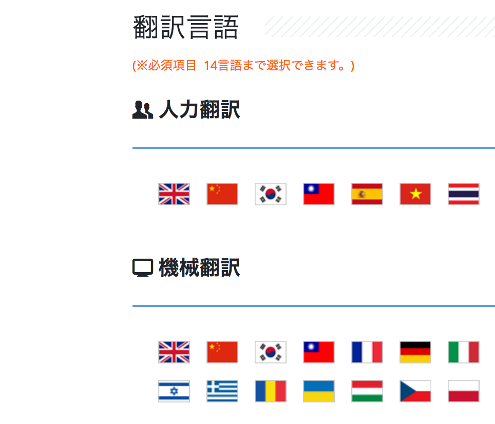 translation-pattern - QR Translator — Create multilingual QR codes with ...